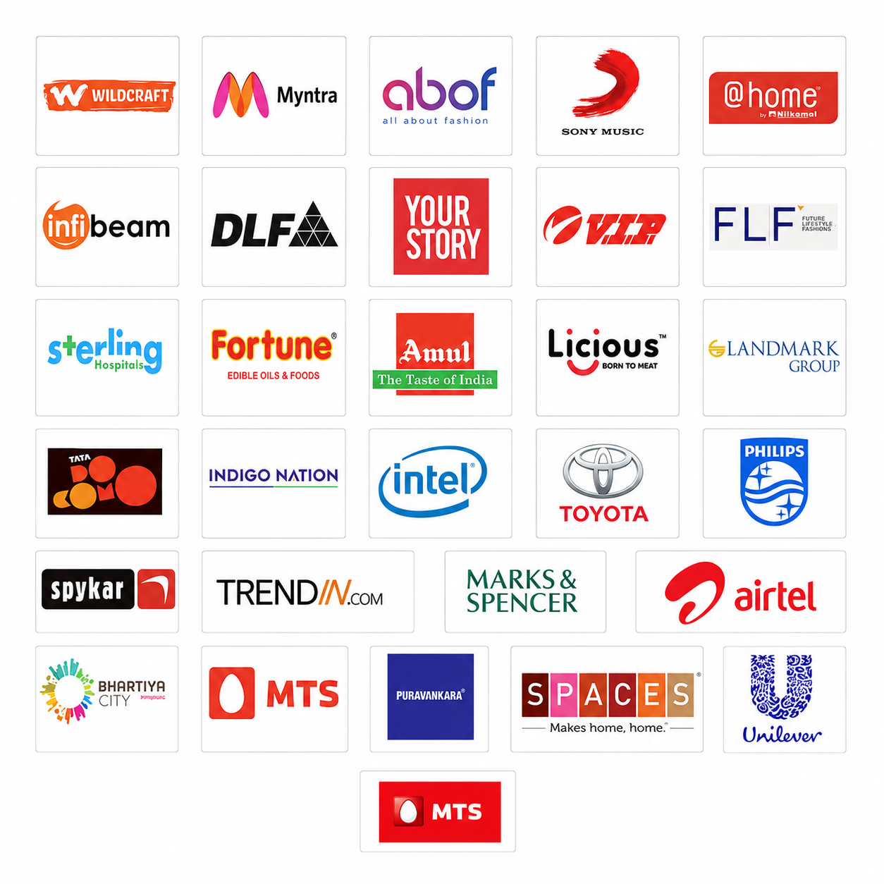 Brands worked with